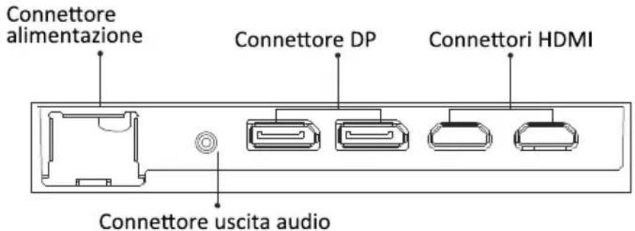 LC-Power M34UWQHD165C - Operazione di base - 1