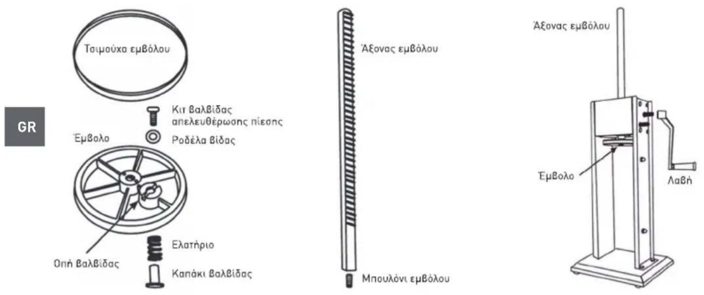Hendi 282571 - Συναρμολόγηση/Αποσυναρμολόγηση εμβόλου - 3
