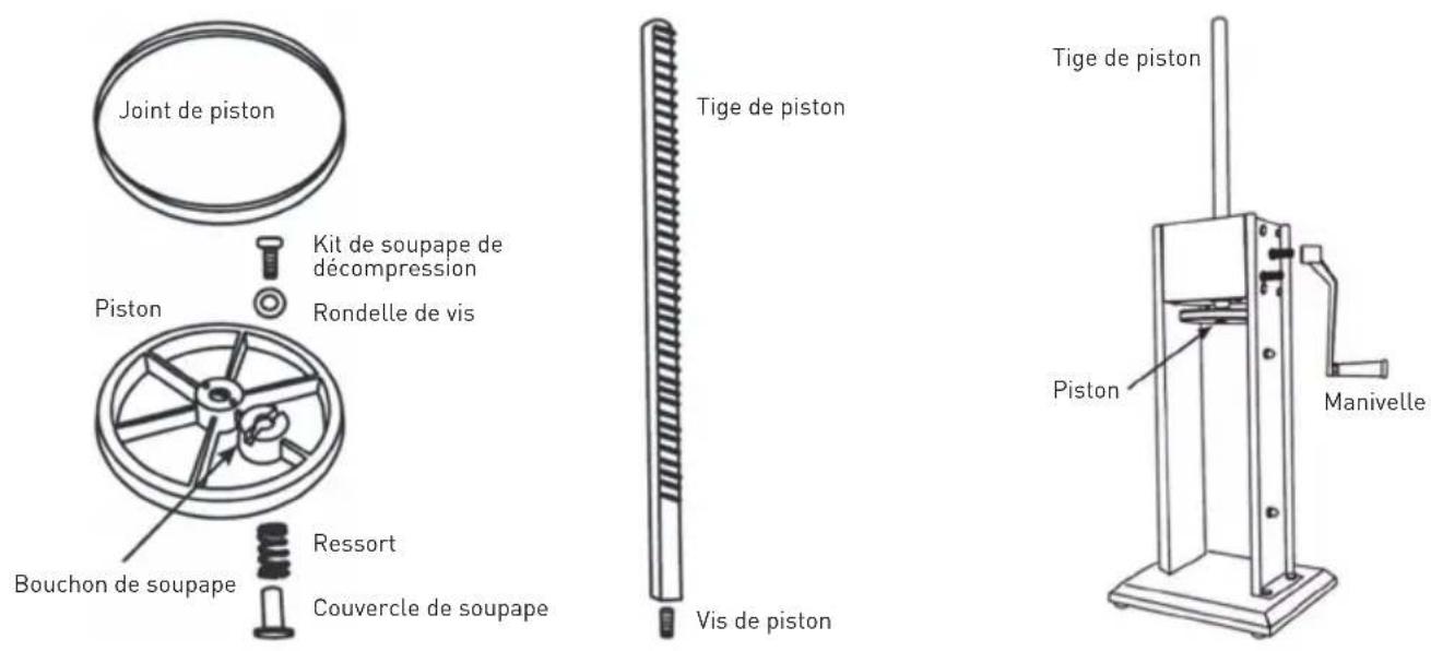 Hendi 282571 - Device specification - 4