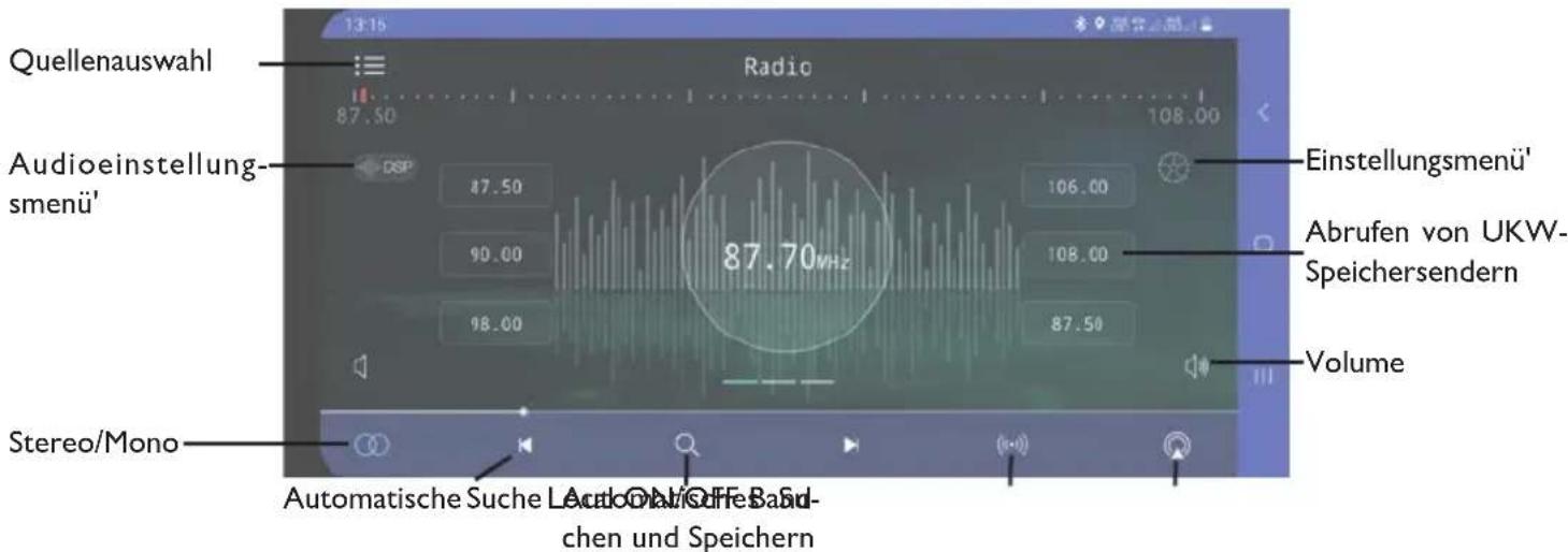 Trevi SCD 5753 DAB - APP SMART BT IPLUG - 3