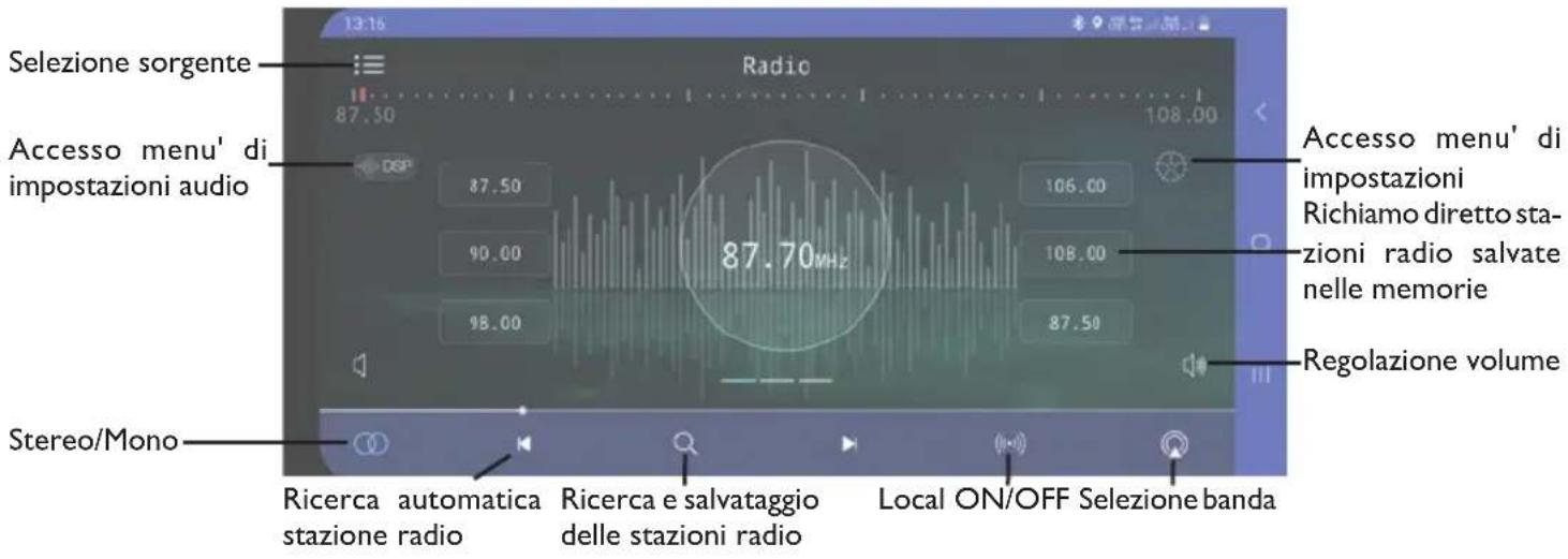 Trevi SCD 5753 DAB - UTILIZZO CON APP SMART BT IPLUG - 3