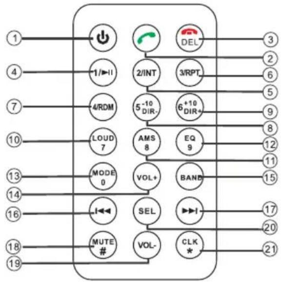 Trevi SCD 5753 DAB - FERNBEDIENUNG - 1