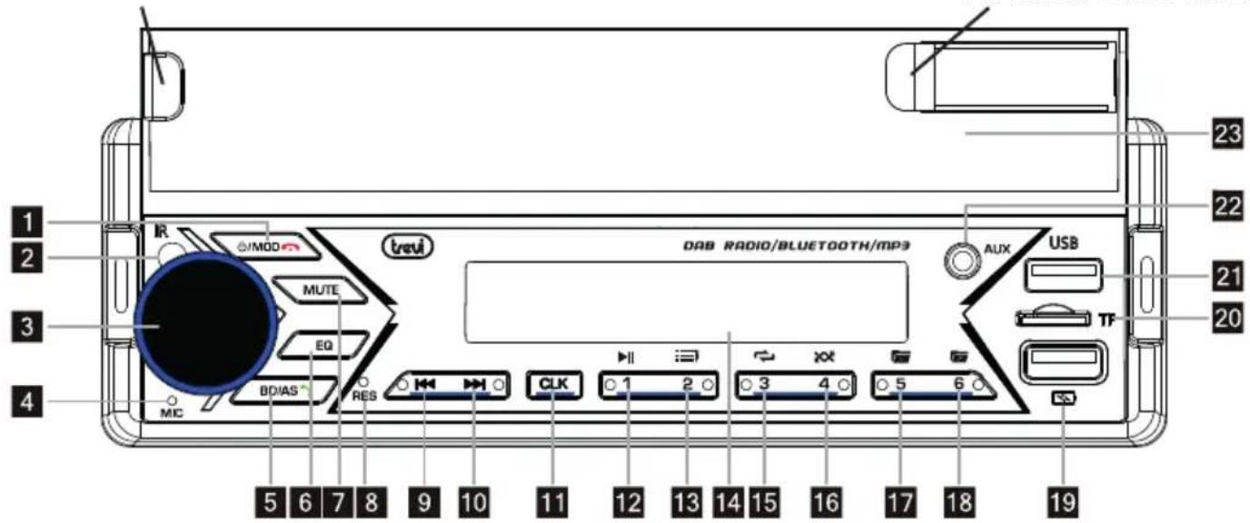 Trevi SCD 5753 DAB - CONTROLS - 1