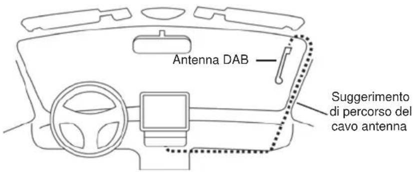 Trevi SCD 5753 DAB - Per questa operazione rivolgersi ad un installatore professionale. - 1