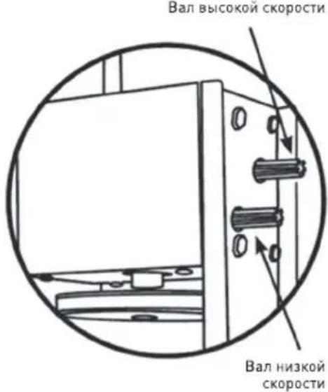 Hendi 282090 - C6opka npa36opka nnyHxepa - 1