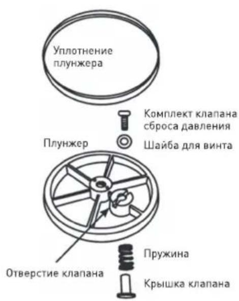 Hendi 282090 - PncyHok 5 PncyHok 6 PncyHok 7 - 1