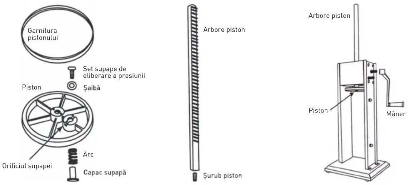Hendi 282090 - Asamblarea/dezasamblarea pistonului - 3