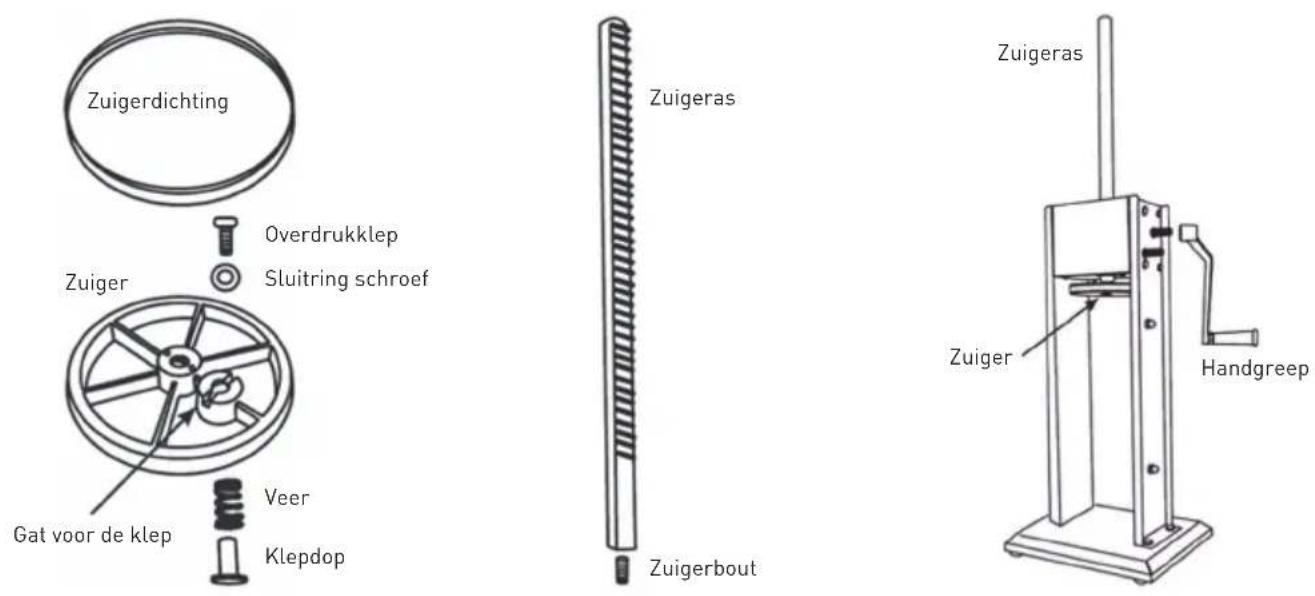 Hendi 282090 - Afbeelding 1 - 3