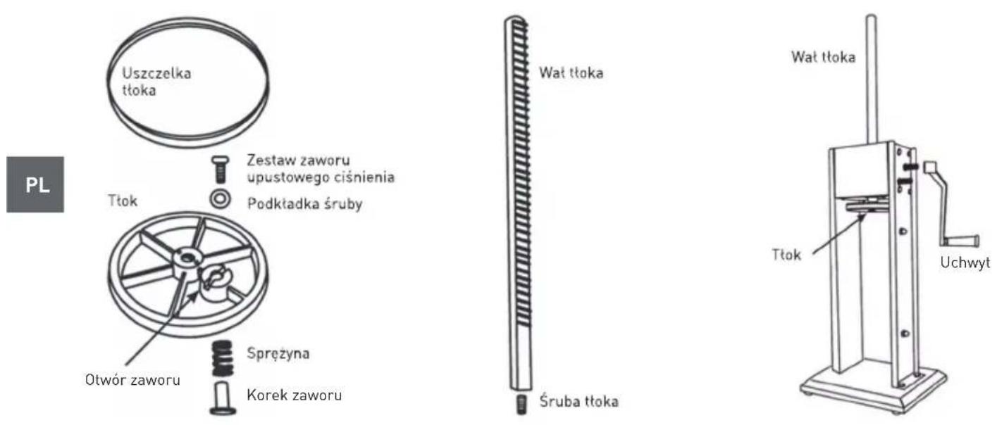 Hendi 282151 - Montaż i demontaż tłoka - 3