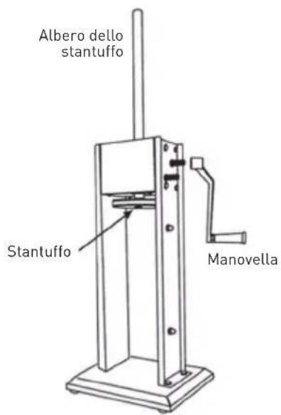 Hendi 282151 - Montaggio/smontaggio dello stantuffo - 5