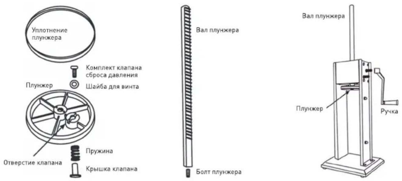 Hendi 282151 - Сборка и разборка плунжера - 3