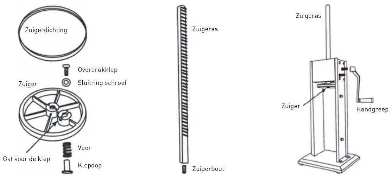 Hendi 282151 - Monteren/demonteren van de zuiger - 3