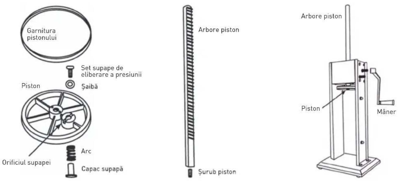 Hendi 282151 - Asamblarea/dezasamblarea pistonului - 3