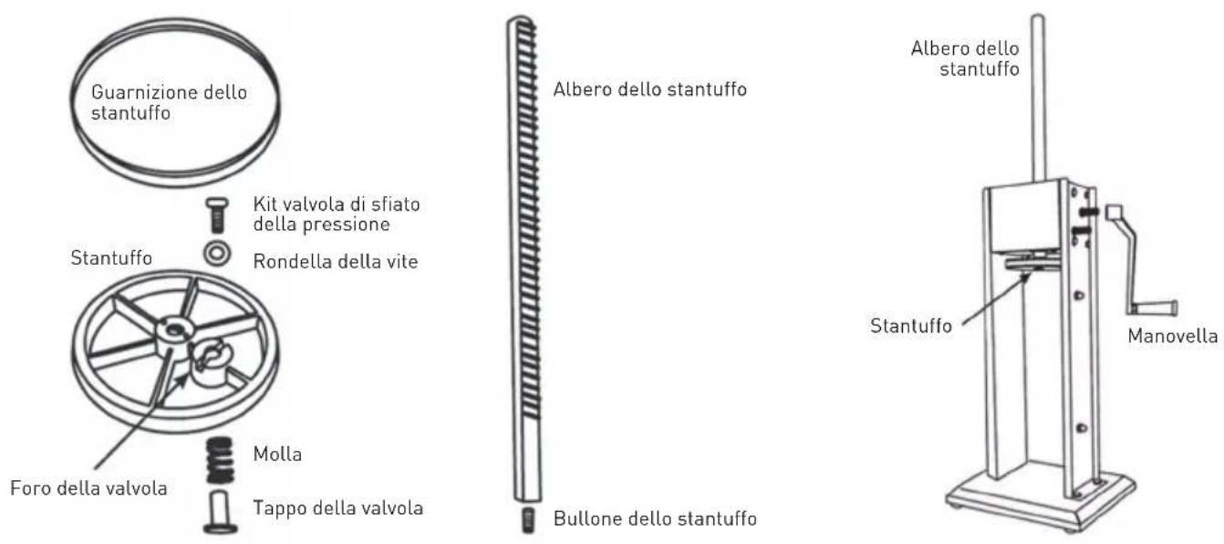 Hendi 282588 - Montaggio/smontaggio dello stantuffo - 3