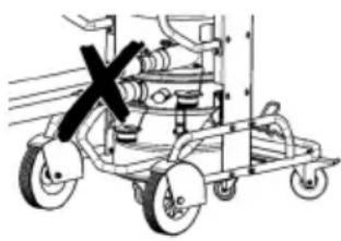 Kärcher IVM 60242 M ACD WS - Zuigslangaansluiting selecteren - 1