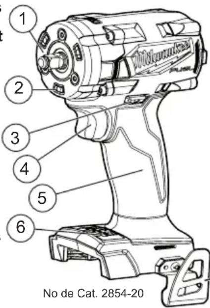 MILWAUKEE M18 Fuel 2855P22R - Description fonctionnelle - 1