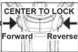 MILWAUKEE M18 Fuel 2855P22R - Using the Control Switch - 1