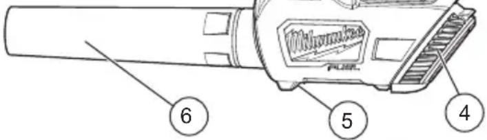 MILWAUKEE M18 Fuel 272821HD - FUNCTIONAL DESCRIPTION - 1