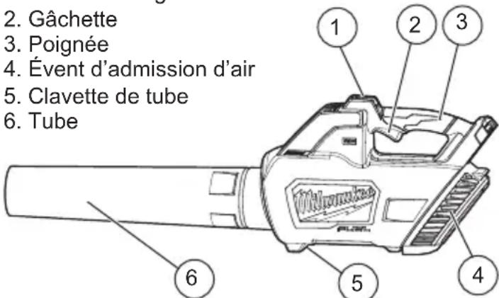 MILWAUKEE M18 Fuel 272821HD - Description fonctionnelle - 1