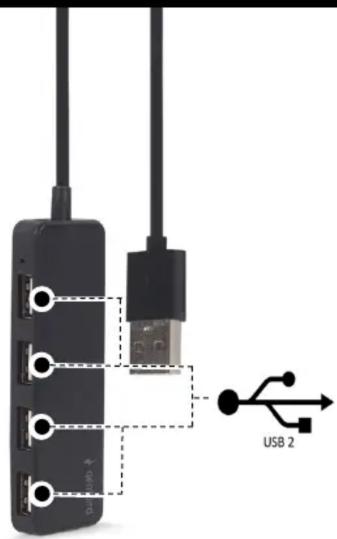 Gembird UHBU2P406 - UHB-U2P4-06 - 2