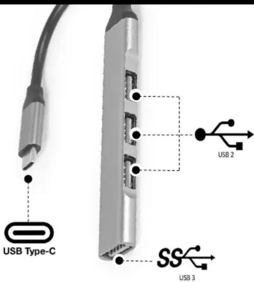 Gembird UHBCMU3P1U2P302 - UHB-CM-U3P1U2P3-02 - 2