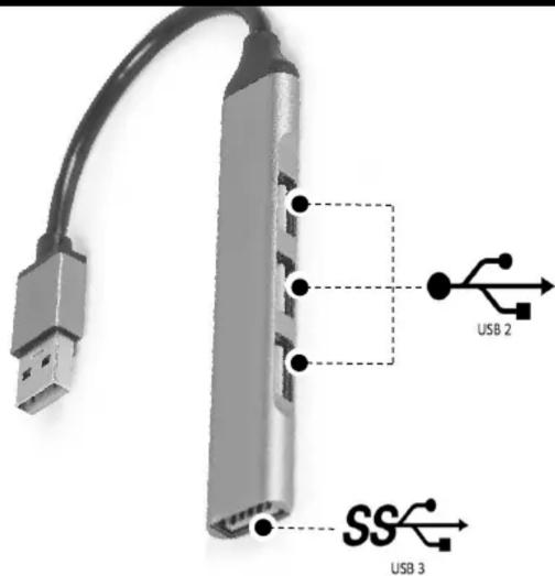 USB 2 SS USB 3