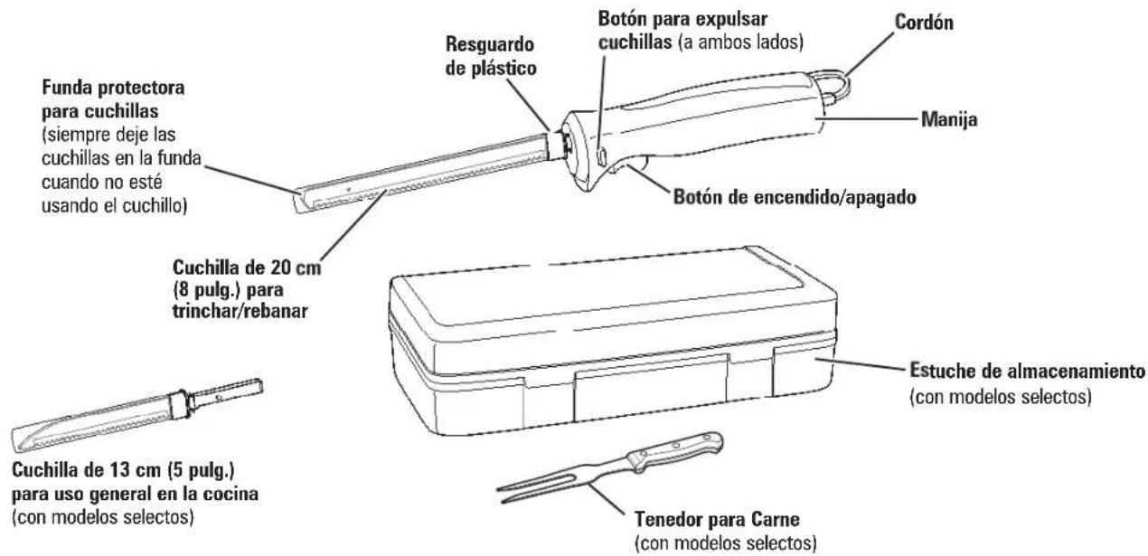 HAMILTON BEACH 74275ZF - Piezas y caracteristicas - 1