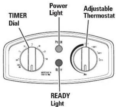 TIMER Dial Power Light Adjustable Thermostat READY Light
