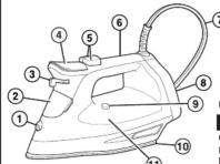 HAMILTON BEACH Durathon 19970 - CONSERVER CES INSTRUCTIONS - 1