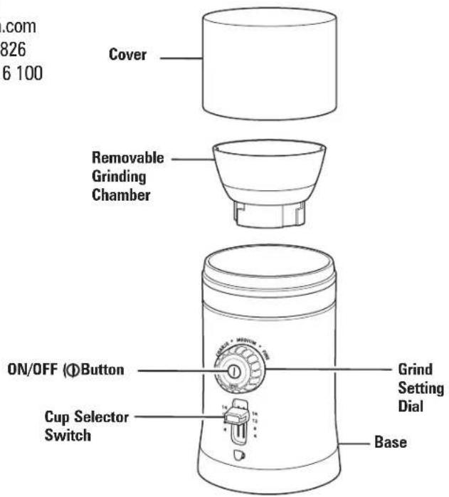 .com 826 6 100 Cover Removable Grinding Chamber ON/OFF (①)Button Cup Selector Switch Grind Setting Dial Base