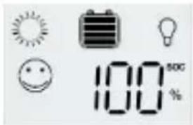 100 50G %