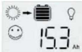 15.3 Ah