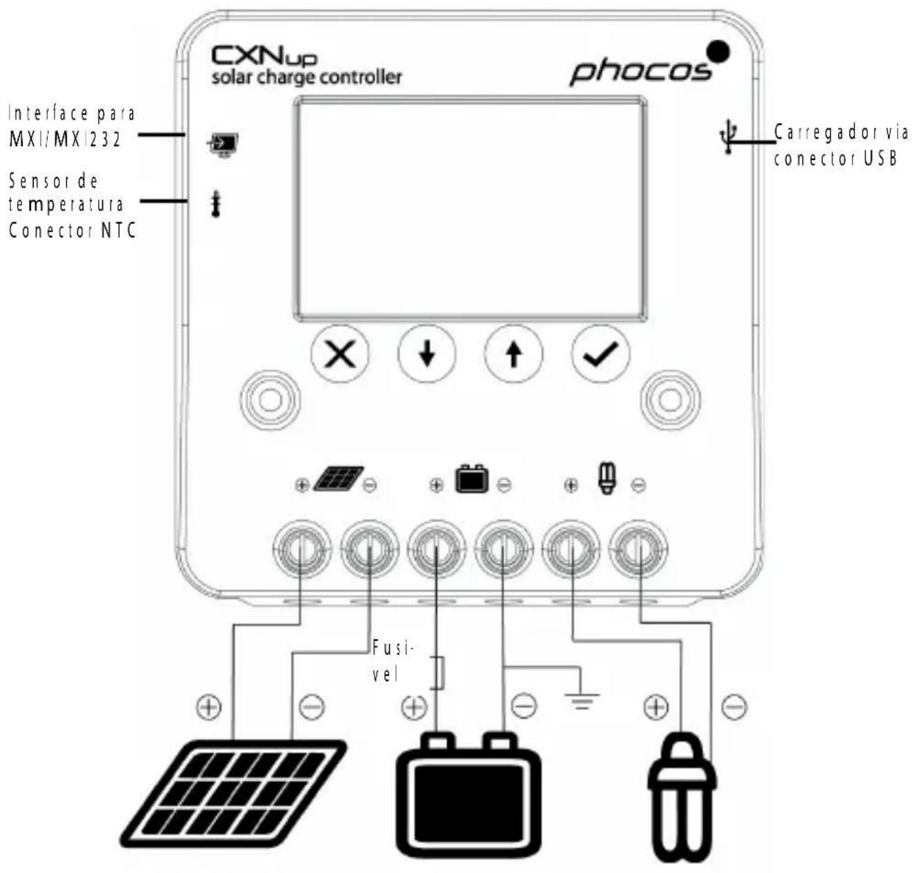 CXNup solar charge controller phocos Interface para MXI/MXI232 Sensor de temperatura Conector NTC Carregador via conector USB Fusi- vel