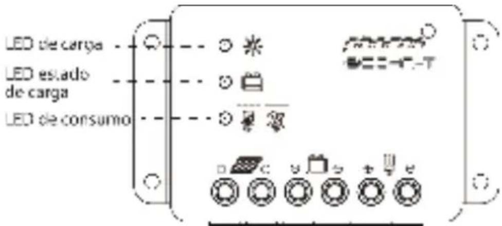 Phocos ECONT - Funciones de Visualación - 1