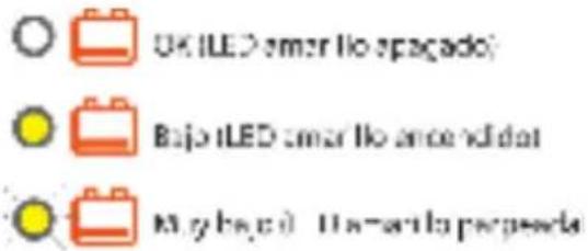 Phocos ECONT - LED estado de energia SOC - 1