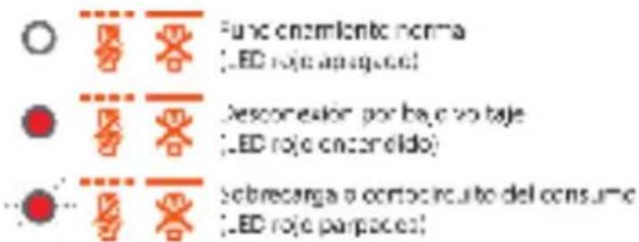 Phocos ECONT - LED de consumo - 1