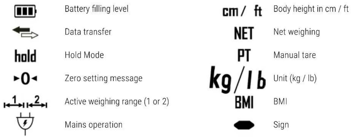 SOEHNLE 7835 - Display symbols - 2
