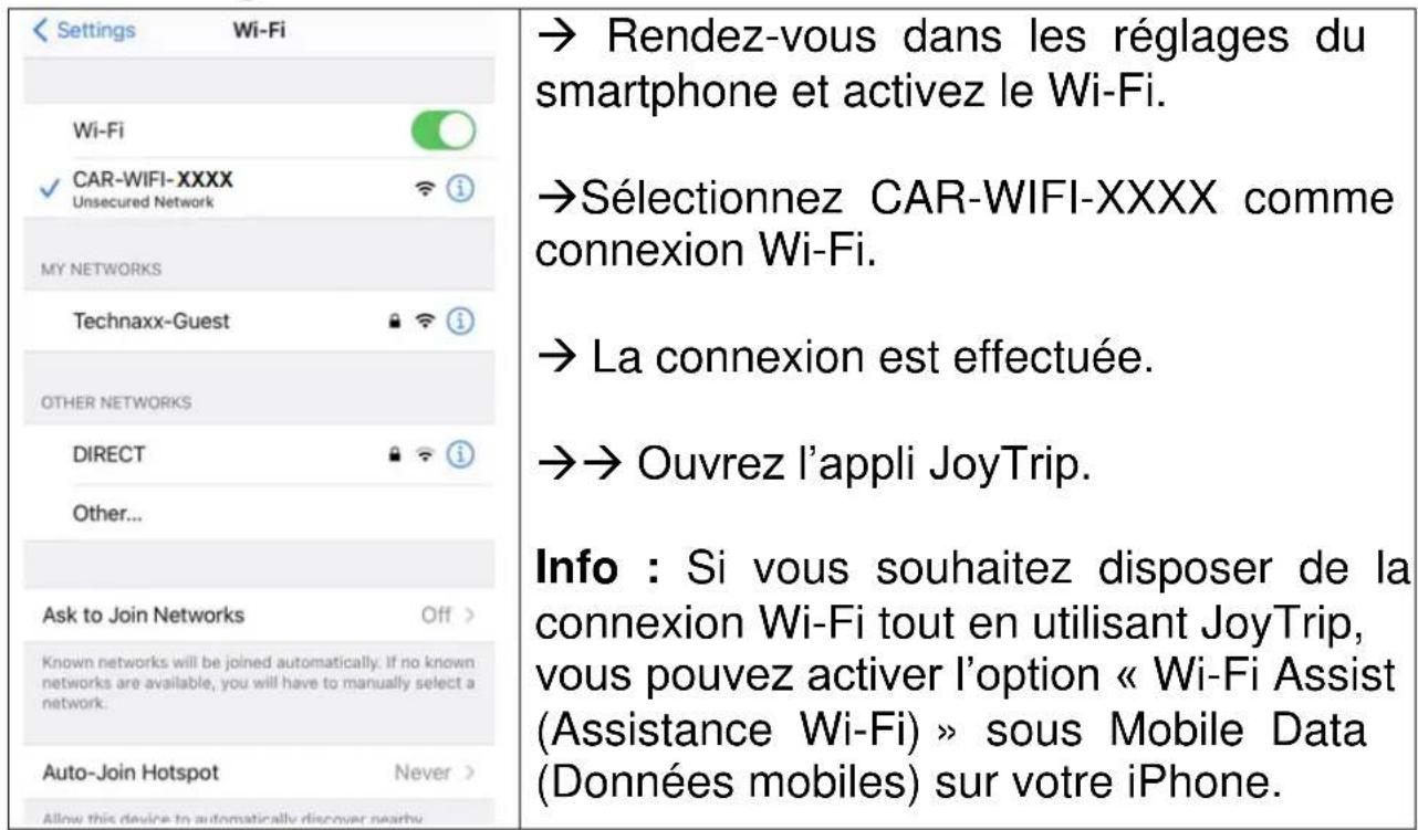 TECHNAXX TX171 - Attention spéciale : - 2