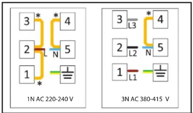 BEKO BBUS13320XE - Αν το προϊόν έχει παραχθεί χωρίς καλώδιο: - 1