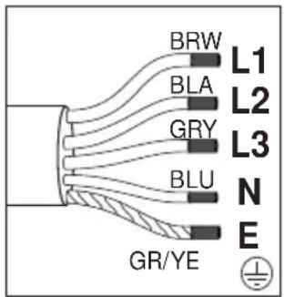 BEKO BBUS13320XE - Removing the appliances - 2