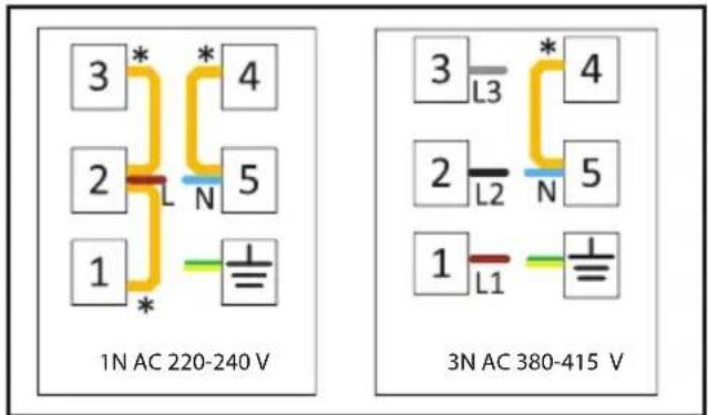 BEKO BBUS13320XE - Hvis produktet er produsert uten kabel: - 1