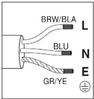 BEKO BBUS13320XE - Removing the appliances - 1