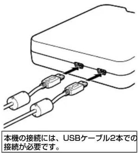 PANASONIC AJPCD2G - 本機をパーソナルコンピューターに接続する - 1