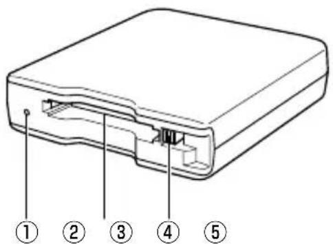 PANASONIC AJPCD2G - Ambiente operativo richiesto per l'installazione - 1