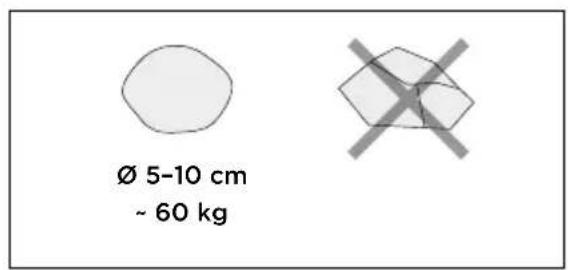 HARVIA Spirit WX248 - CONTENIDO - 2