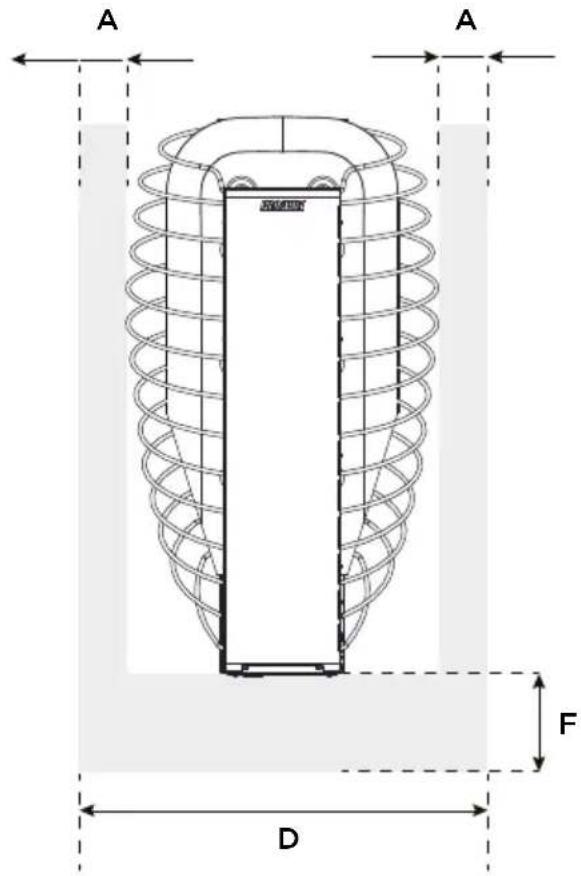 HARVIA Spirit WX248 - INSTRUCTIES VOOR INSTALLATIE.... 83 - 1