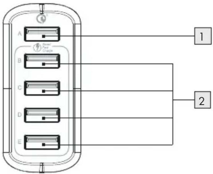 TRONIC TUCS A1 - 2