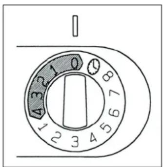 HARVIA Delta HDE294M - Utilisation du poêle - 1