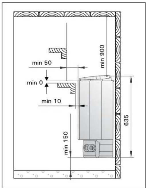 HARVIA Delta HDE294M - Instalowanie modułu sterującego i czujników (D-E) - 1