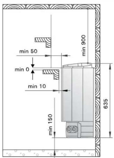 HARVIA Delta HDE294M - Vor der Montage - 1